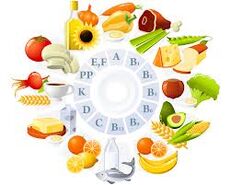 Ce vitamine sunt necesare pentru creier
